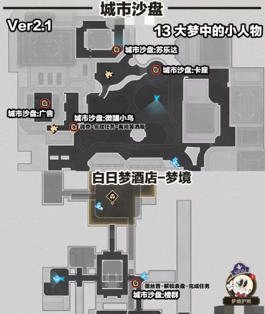 崩坏星穹铁道梦境护照贴纸全收集