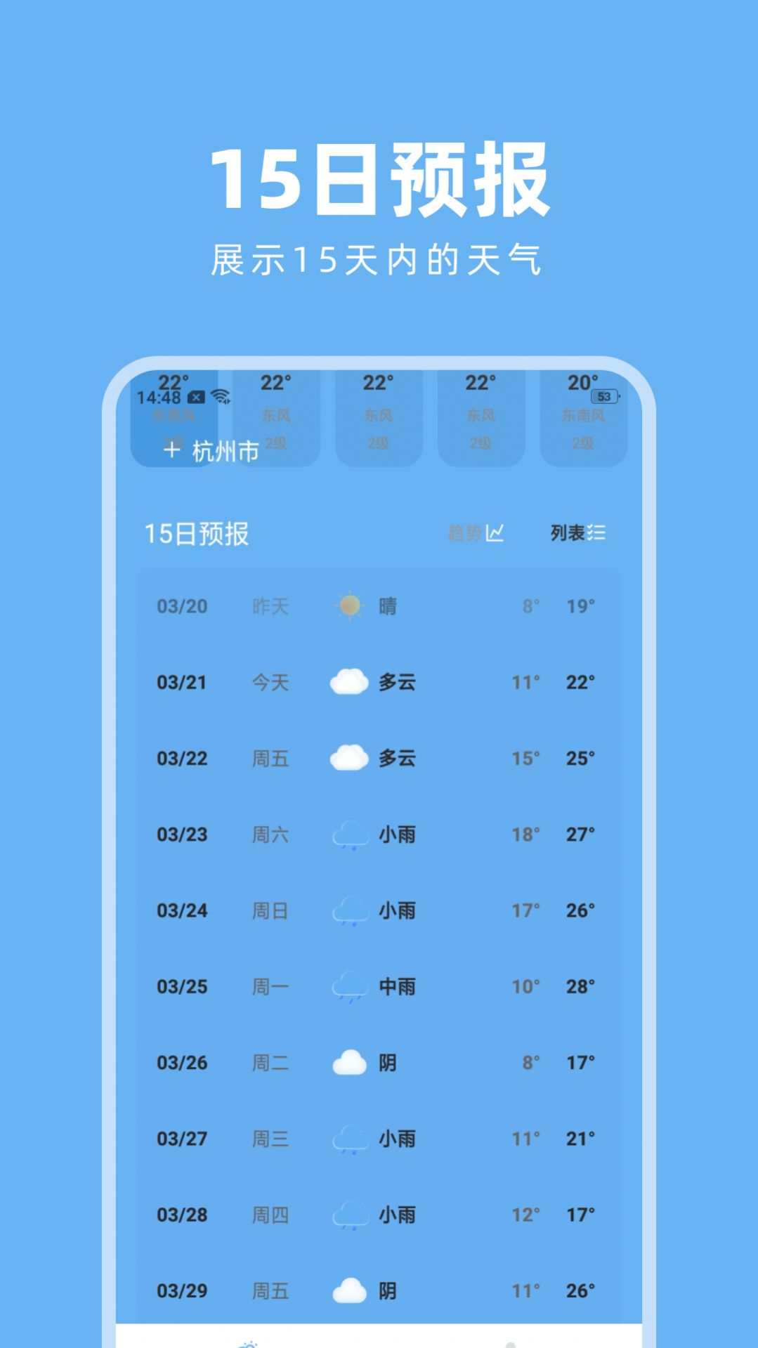 Shuye satellite weather app