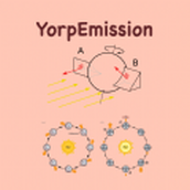 Yorp-Effect app