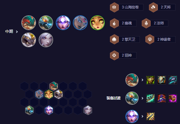 Teamfight Tactics S11 Mountain God Lilia lineup recommendation