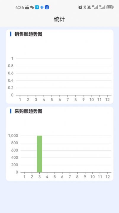 收小二管家app