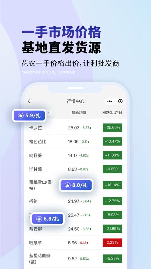 花小伍app