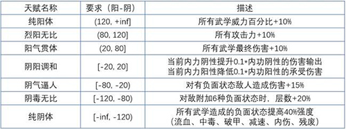 我的侠客