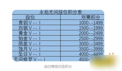 永劫无间