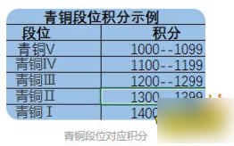 永劫无间