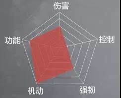 永劫无间