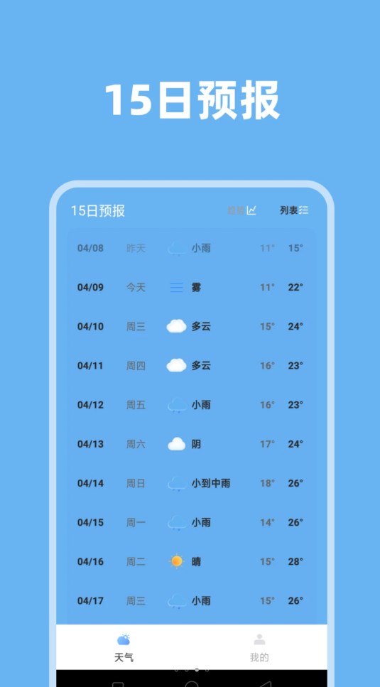 气象视界app