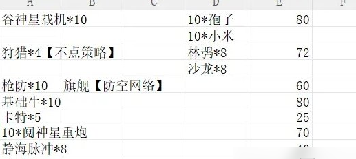 无尽的拉格朗日