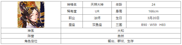 第七幻想領域