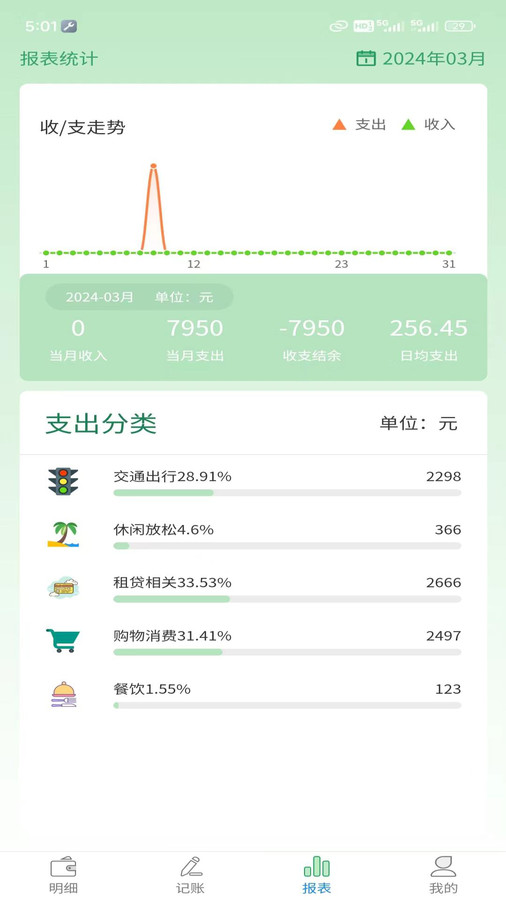 Jiangzi accounting app