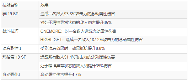 女神异闻录夜幕魅影