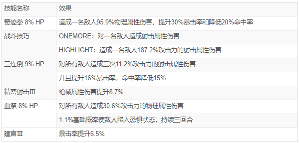 女神异闻录夜幕魅影