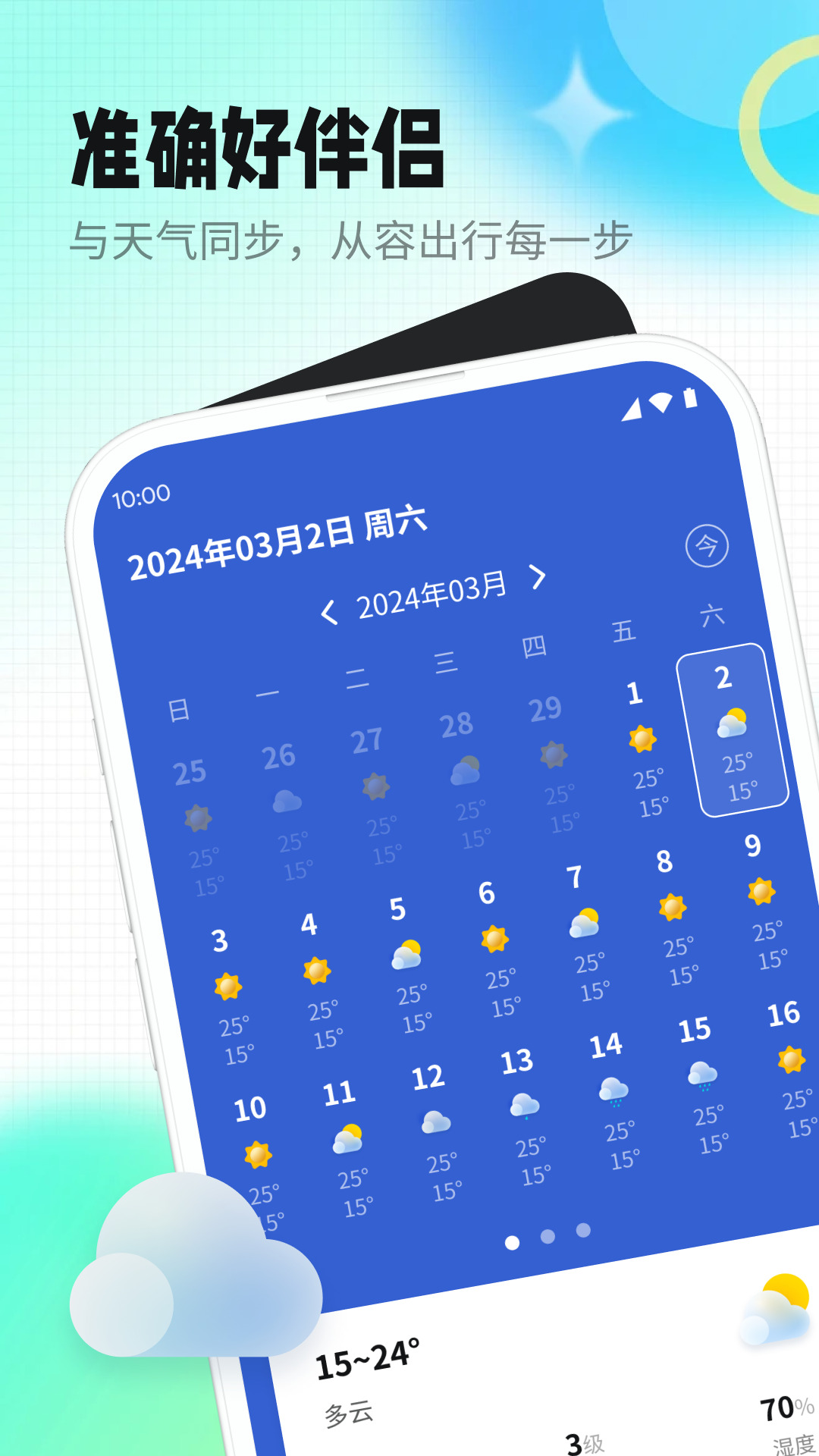 天気の古いパートナーAPP