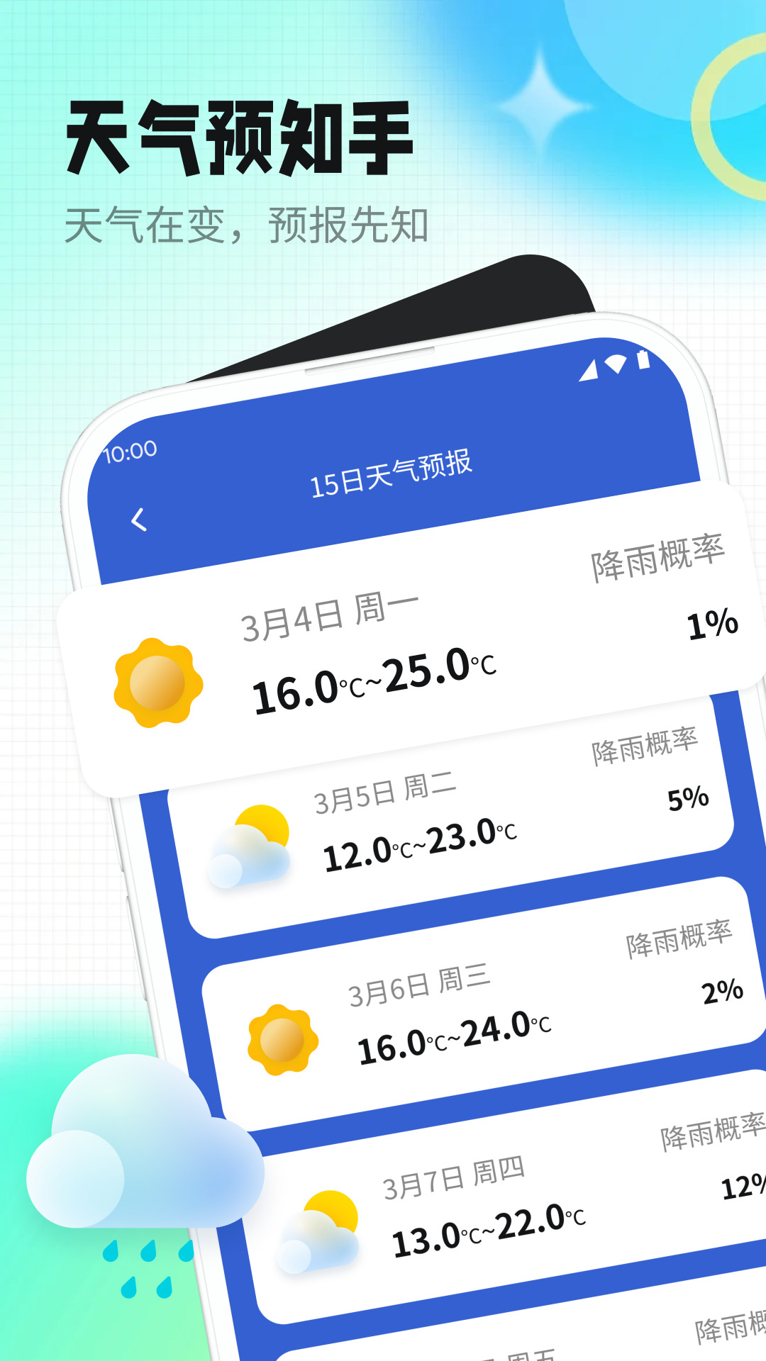 天気の古いパートナーAPP