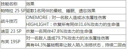 女神异闻录夜幕魅影