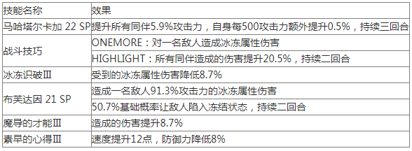 女神异闻录夜幕魅影