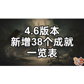 原神4.6版本新增成就有哪些