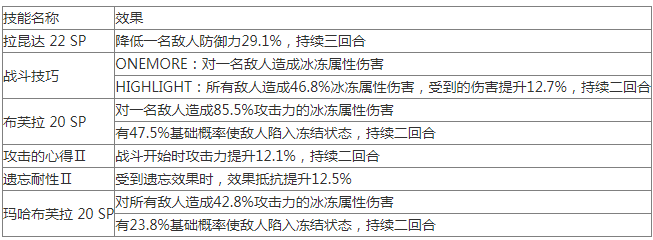 女神异闻录夜幕魅影