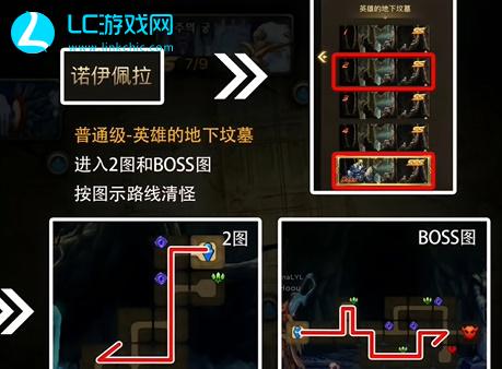 DNF mobile game achievement mission strategy guide