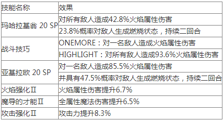 女神异闻录夜幕魅影