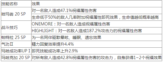 女神异闻录夜幕魅影