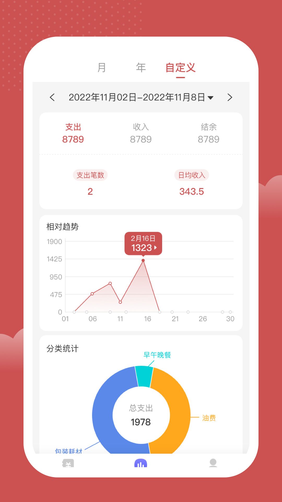 诺尼记账app