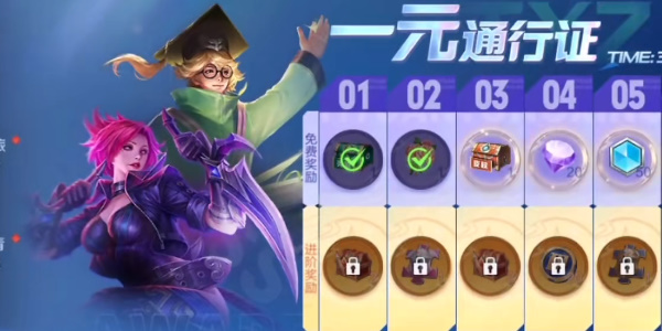 King of Glory One Yuan Pass activity guide