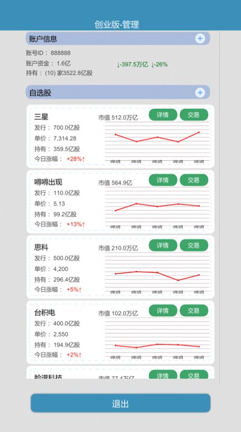 ビットライフ中国語版