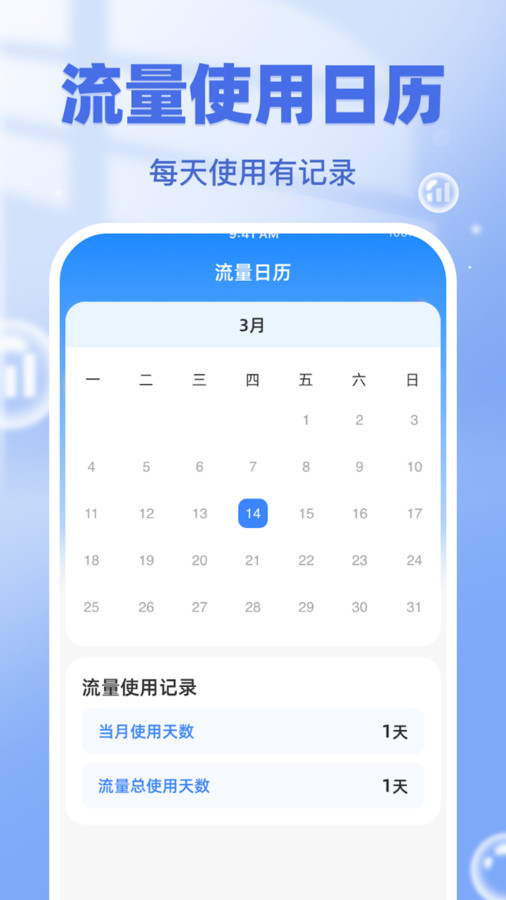 流量一键通app