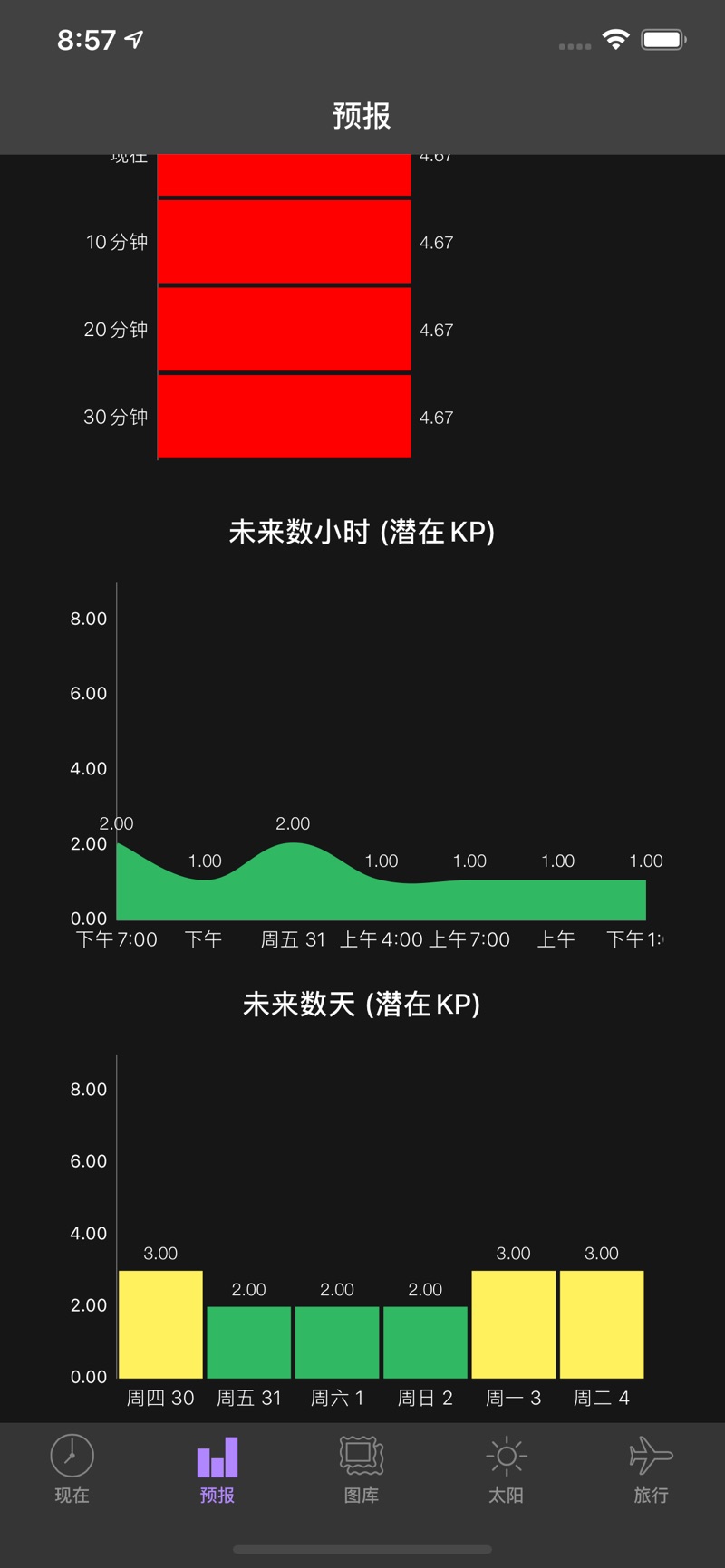 我的极光预报app