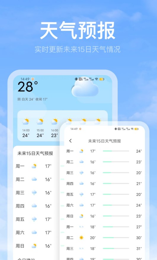 比特鹿黃歷天氣雷達app