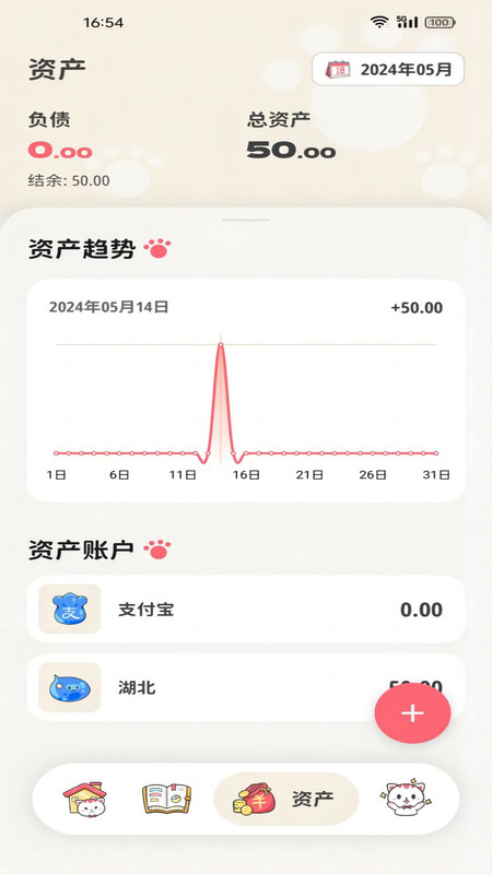 喵錢記帳app