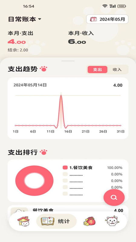 喵錢記帳app