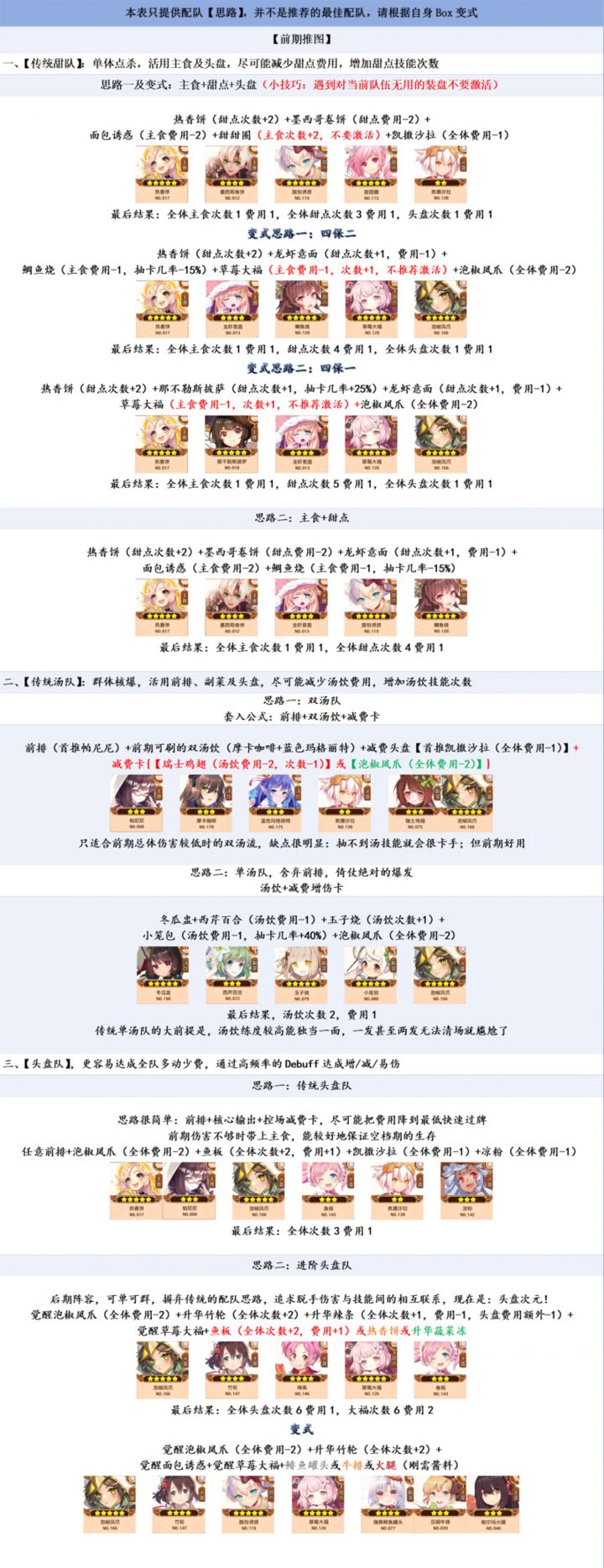 Cuisine dimension team formation ideas and rhythm list