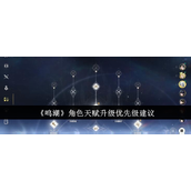 How to upgrade the talent of Mingchao character