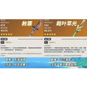 原神4.7上半武器抽什麼