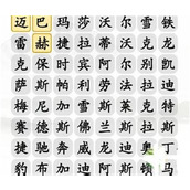 Chinese characters to find the difference between the king and find out the car brand customs clearance introduction