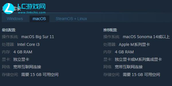 完蛋我被美女包围了steam叫什么名字