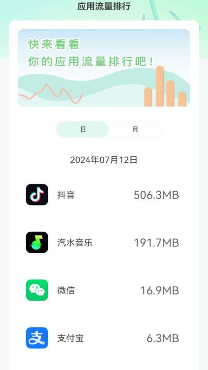 Unlimited data connection app