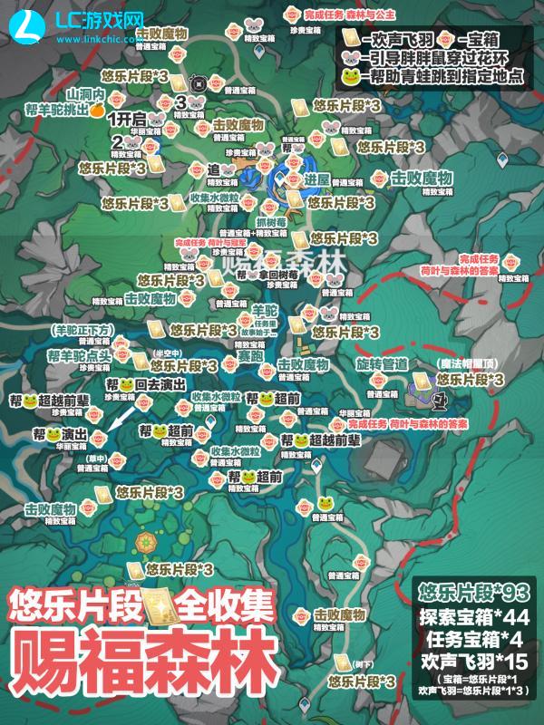 原神4.8赐福森林悠乐片段全收集攻略