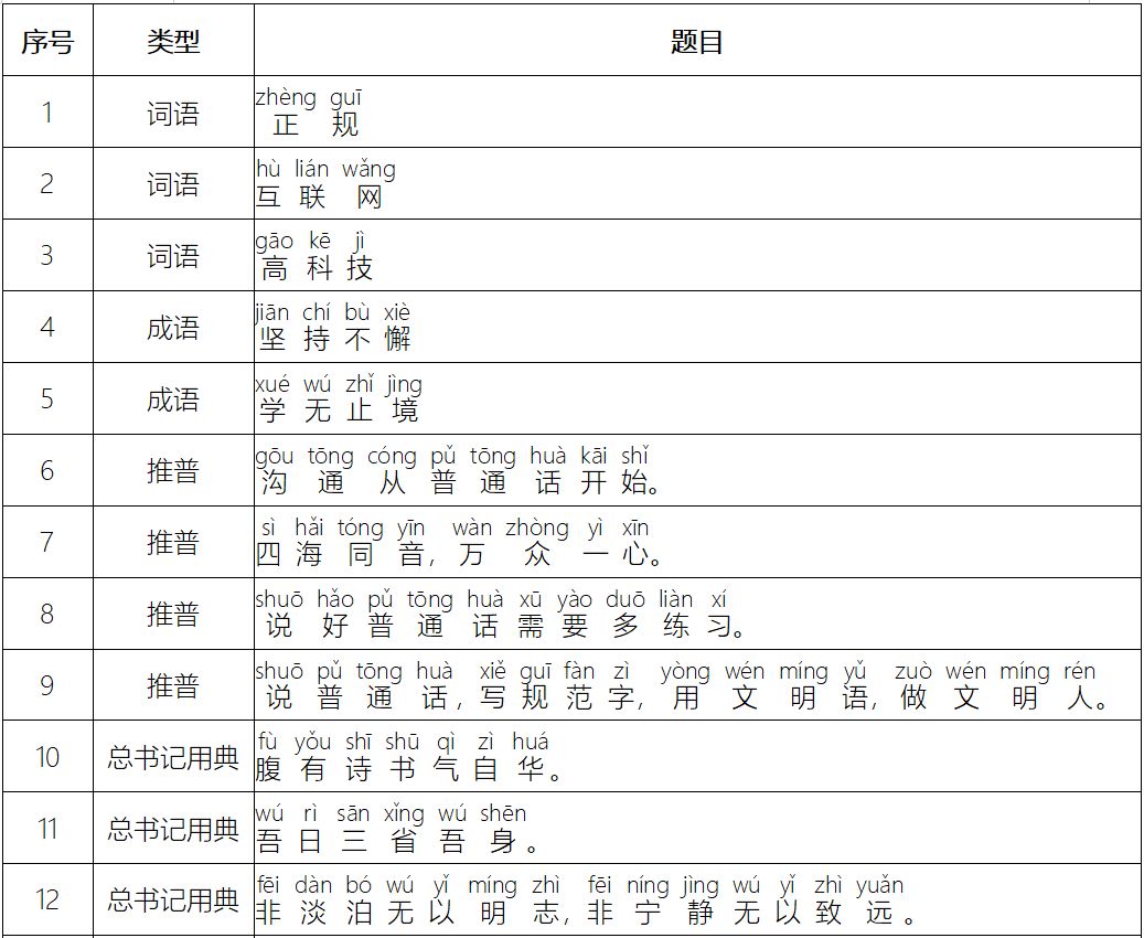 普通话小镇