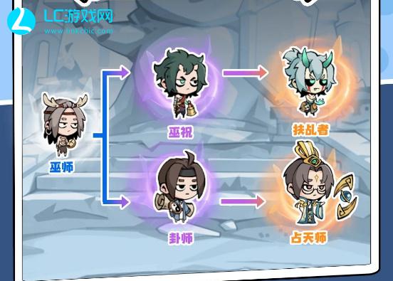 魔魔打勇士巫师技能加点