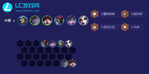 Teamfight Tactics S12 Syndra lineup