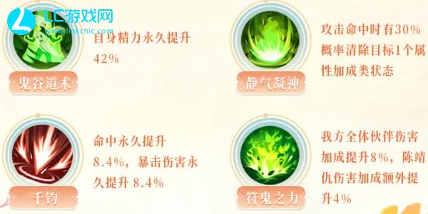 A new beginning in Legend of Sword and Fairy: Is Chen Jingchou worth cultivating?