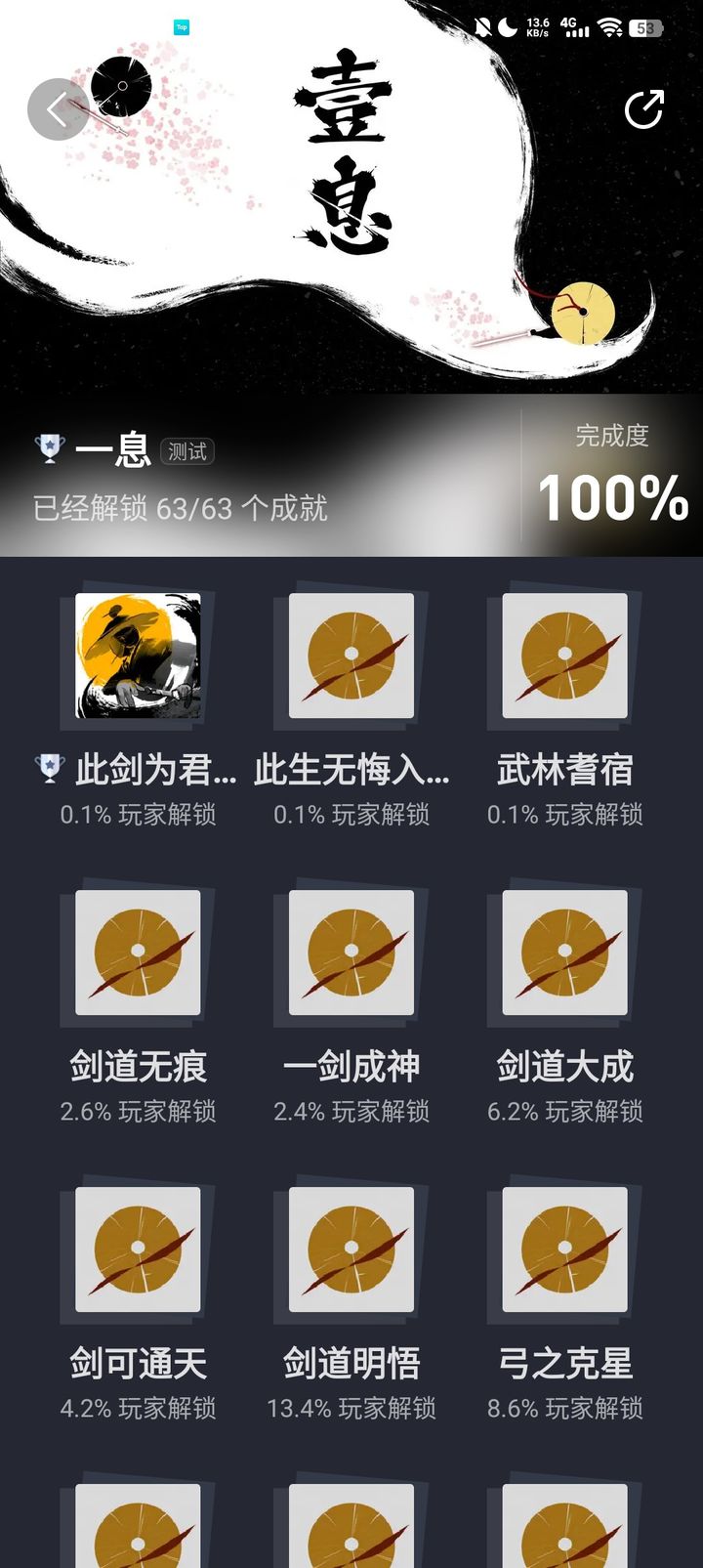 All achievements achieved!