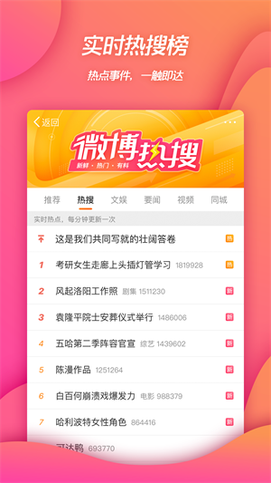 Sina Weibo-Kunde