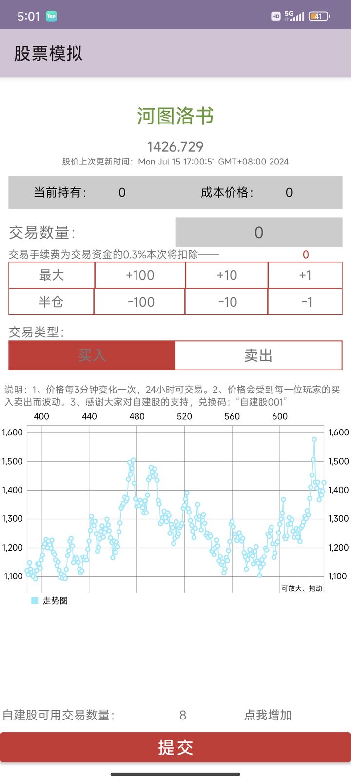 Self-constructed stocks