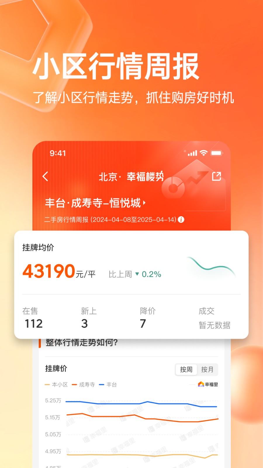 Xingfuli app