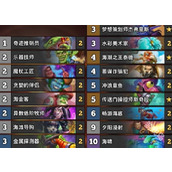 Quel est le meilleur deck à utiliser sur le serveur chinois de Hearthstone ?