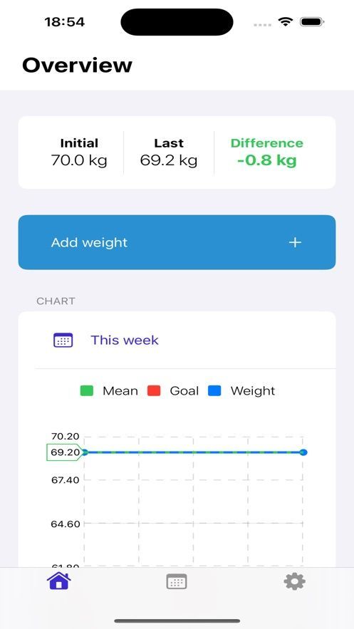 Weight Shift Journey app